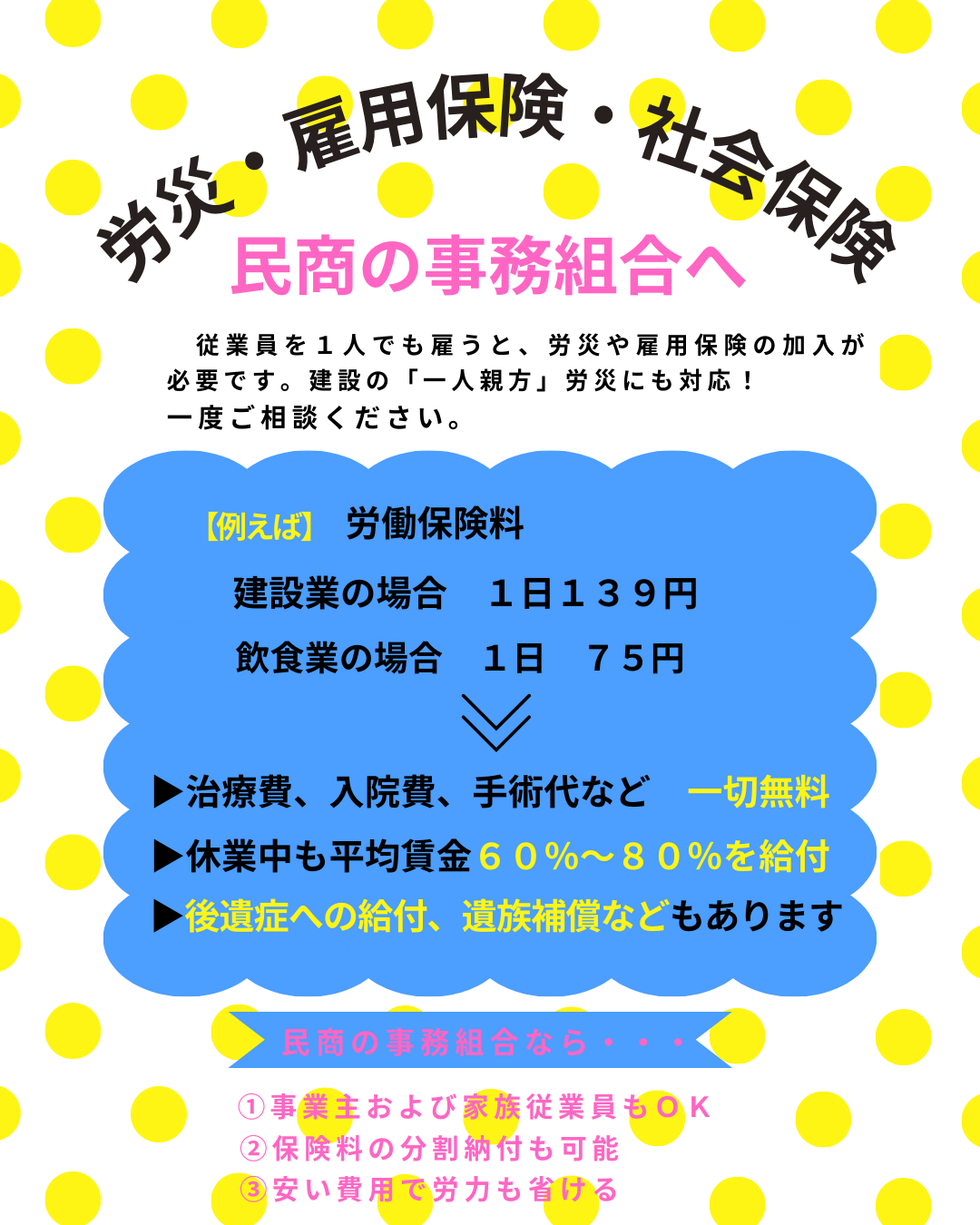 労働保険について